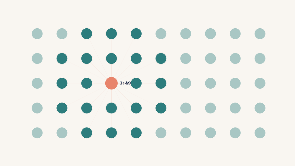 Building Influence When You’re Outnumbered